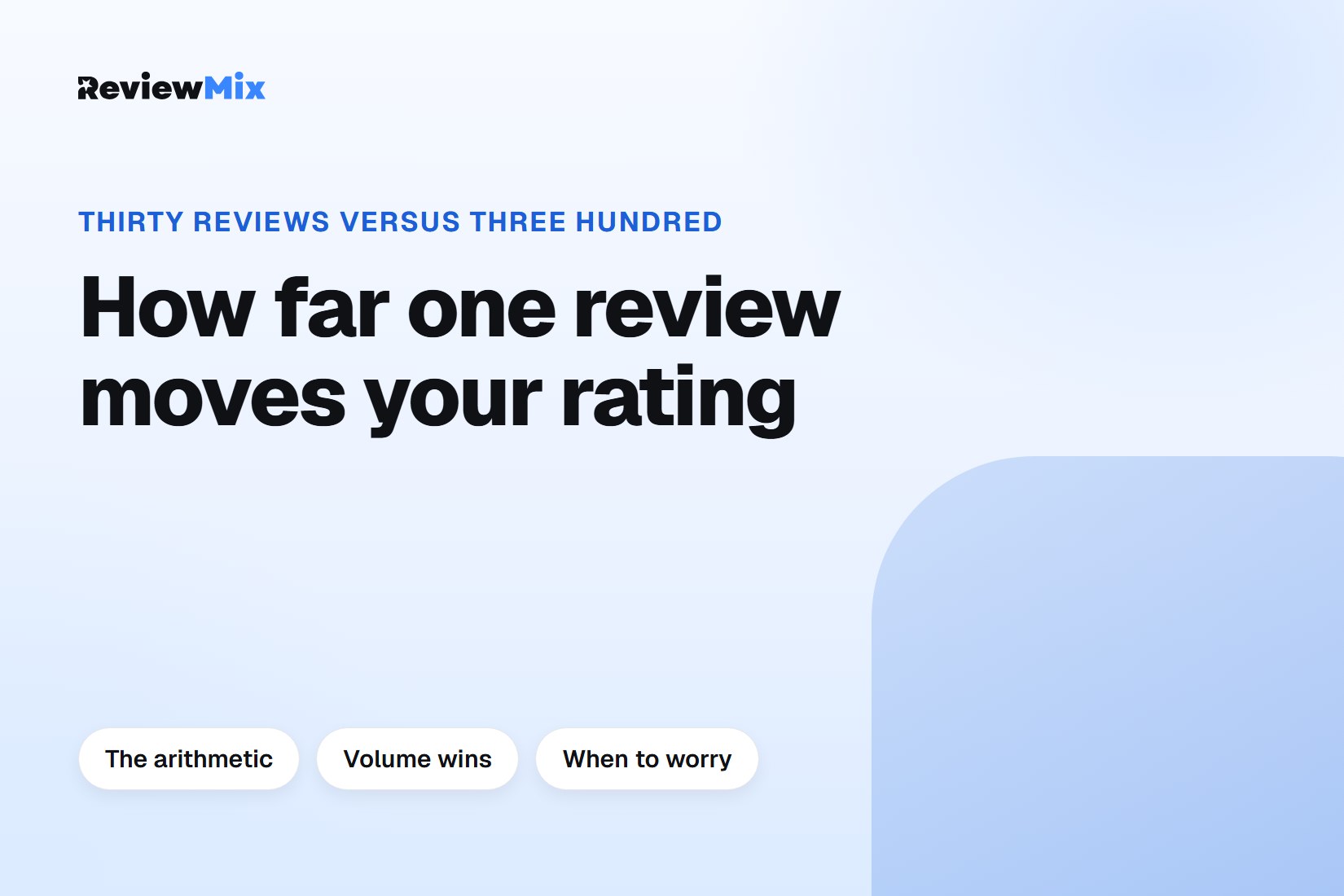 Calculator beside one-star and five-star review cards