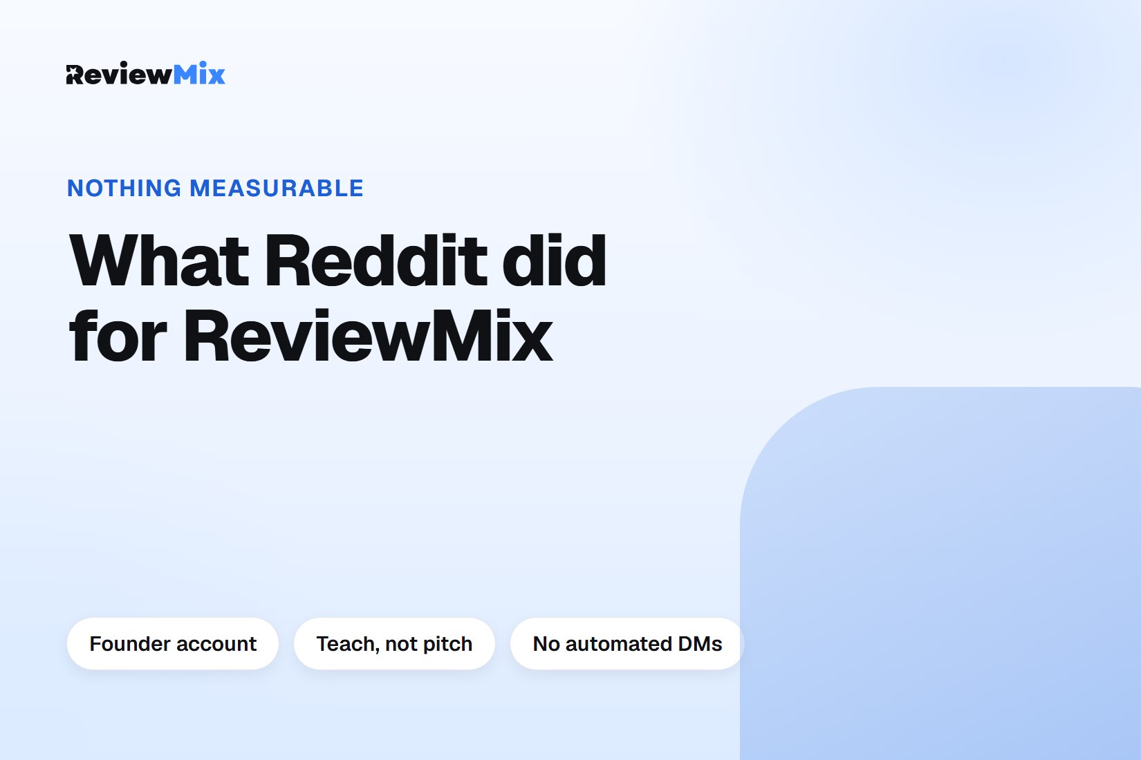 "Title card reading \"What Reddit did for ReviewMix: nothing measurable\""