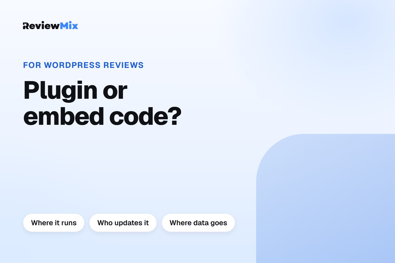 Title card reading "Plugin or embed code? For WordPress reviews"