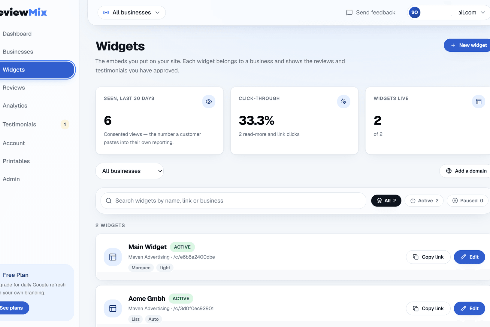 ReviewMix 2026.9 — the analytics page opening with four headline figures