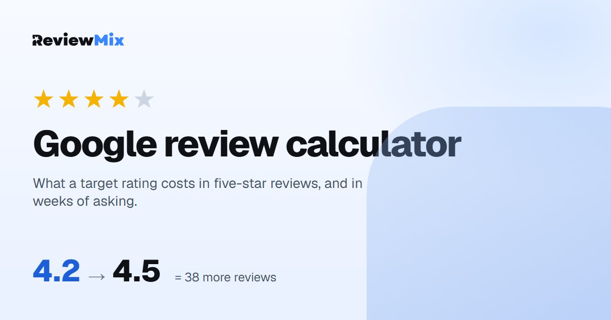 google review calculator